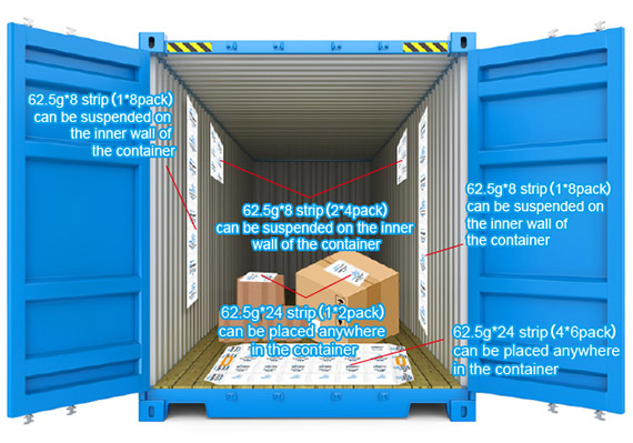 Wisecargo Container Desiccant Strips